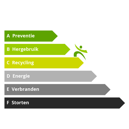 Ladder van Lansink